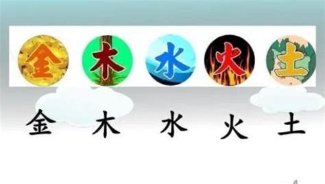 金木水火土颜色|金木水火土五星分别是什么颜色？